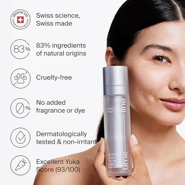 Boost Skin Hydration with Timeline Aging Face Cream - Image 4