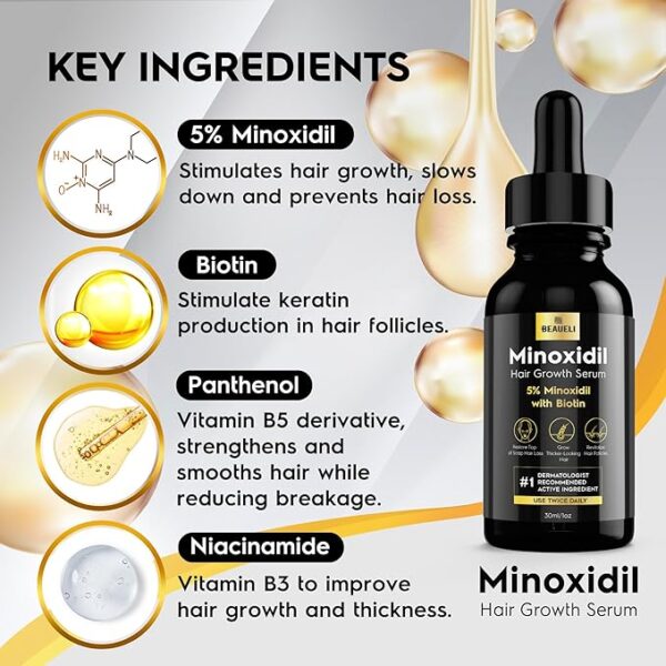 Hair Regrowth Solution Oil for Men and Women - Image 3