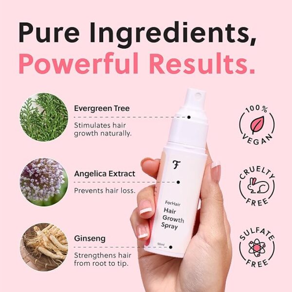 Damage Repair and Hair Loss prevention Formula - Image 2