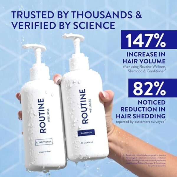 Routine Shampoo and Conditioner Set for Stronger, Thicker Hair - Image 2